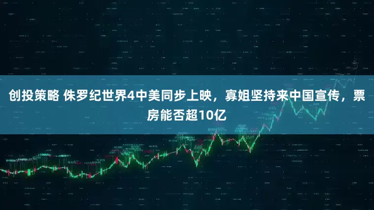 创投策略 侏罗纪世界4中美同步上映，寡姐坚持来中国宣传，票房能否超10亿
